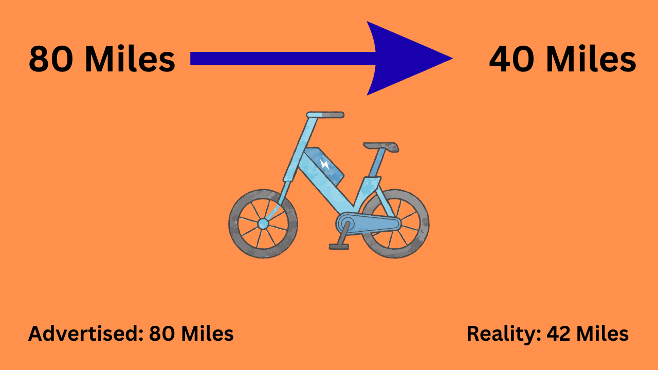 Electric Bike Real Range Explained