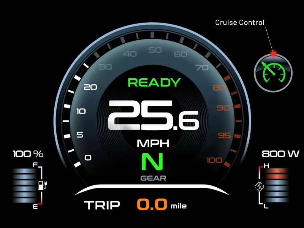 Electric scooter speed display